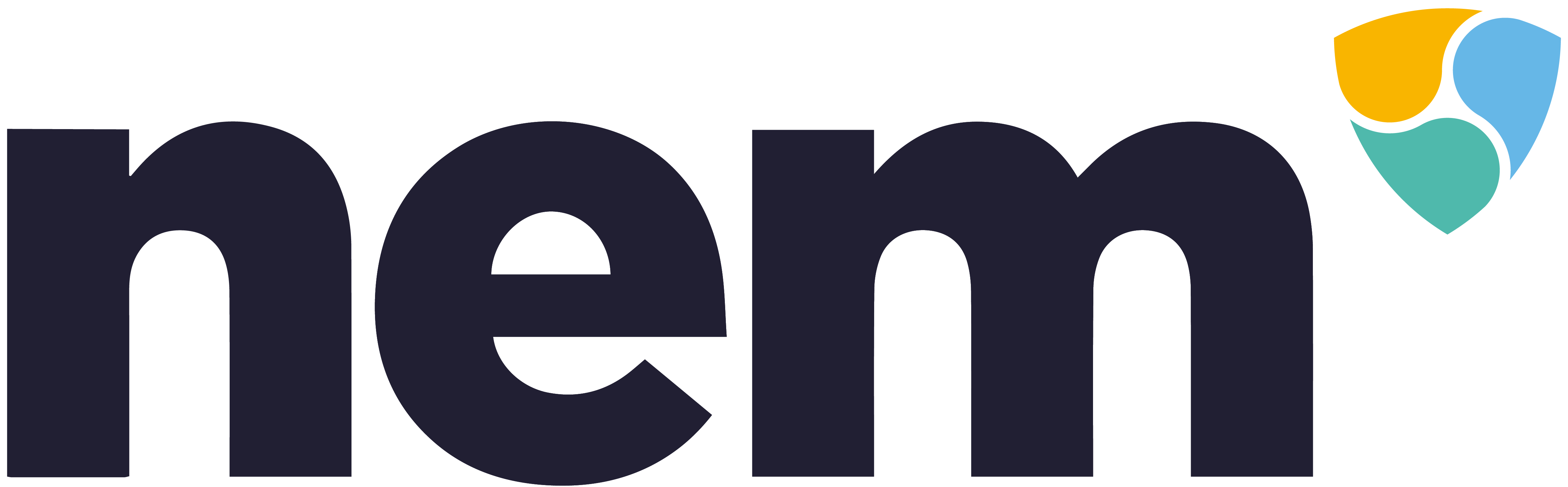 NEM Group logo